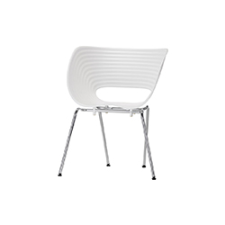 ķSe CG-A1520