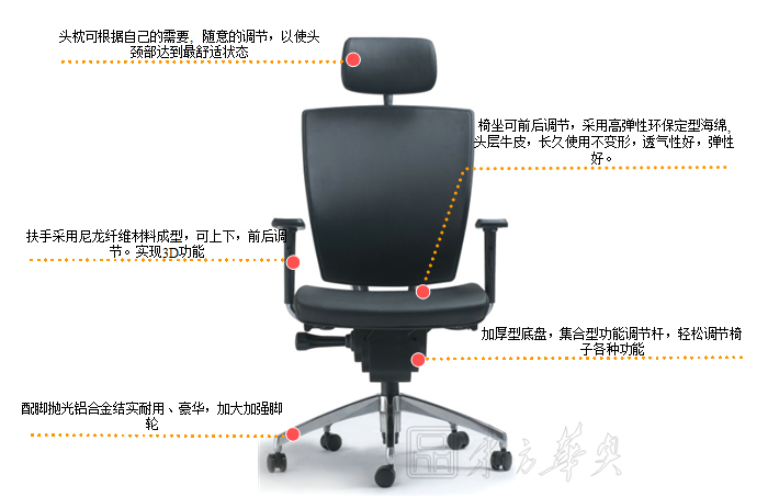 辦公椅|現代真皮大班椅|辦公家具|真皮大班椅|辦公椅