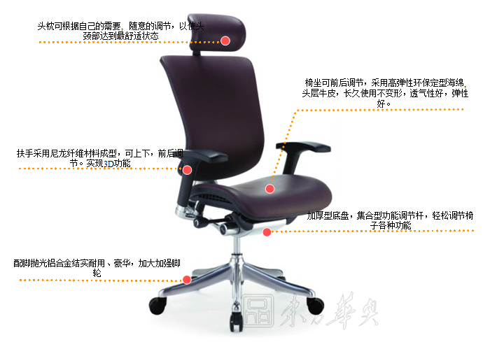 辦公椅|現代真皮大班椅|辦公家具|真皮大班椅|辦公椅